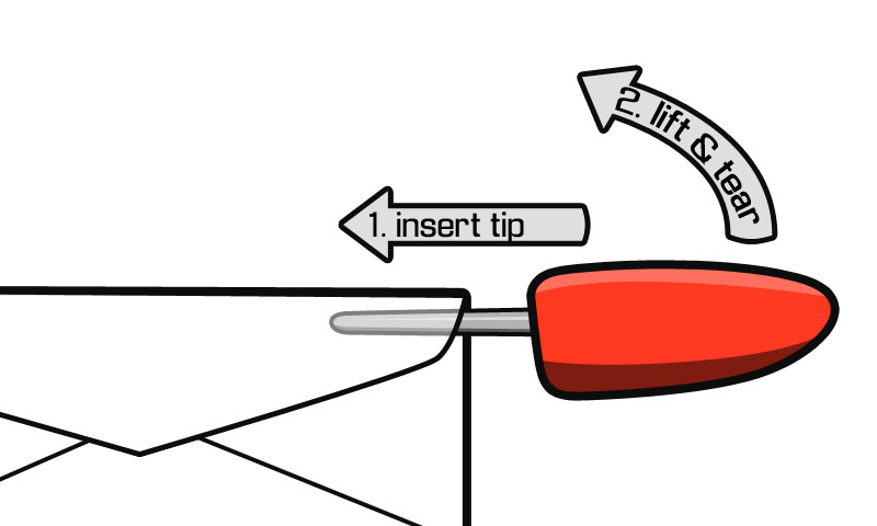 how it works